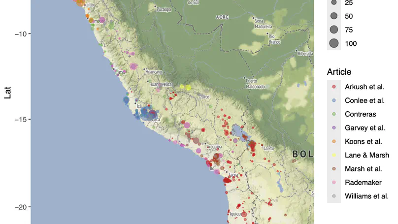 Leveraging Radiocarbon in the Central Andes: From Chronologies to Research Agendas